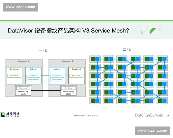临场调整策略：提升团队应变能力与决策效率的实战方法探讨