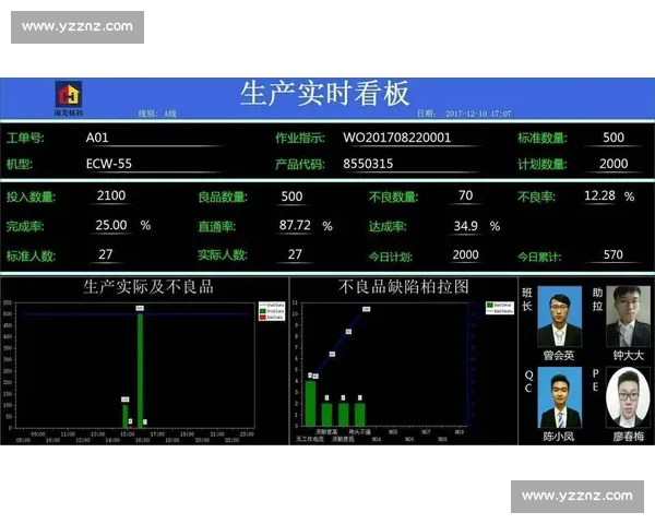 全面掌控战略布局助力企业发展提升竞争力的关键路径与方法解析