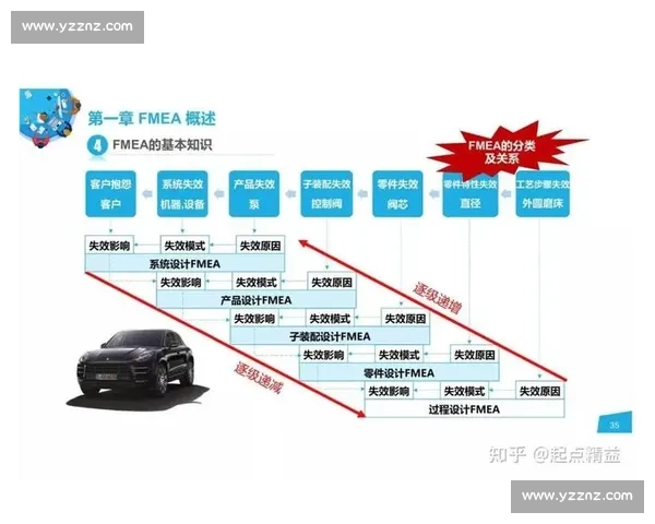 围绕判断准确性提升方法与实践路径的系统性分析与思考