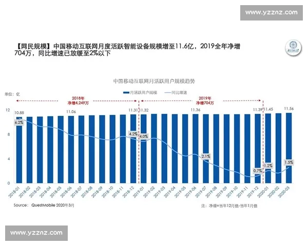 深度解析球队攻防表现与赛季走势的技术统计全景趋势观察研究报告