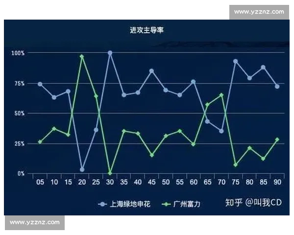 中场控制核心策略解析及对球队攻防平衡的深度研究
