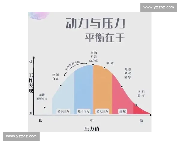 有效缓解生活与工作压力的科学方法与实用策略 有效缓解生活与工作压力的科学方法与实用策略
